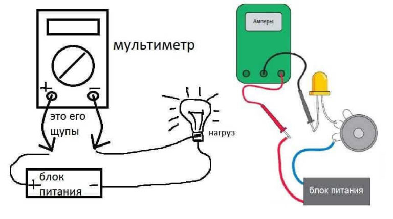 как пользоваться мультиметром